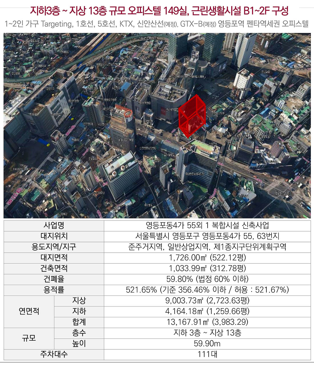 사업소개-사업개요