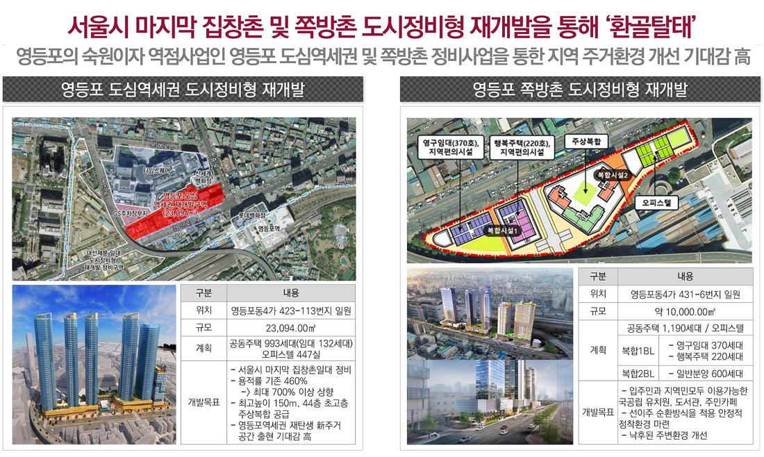 프리미엄-3-영등포역세권도시정비형재개발추진